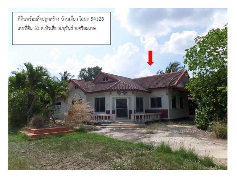 หัวเสือ ขุขันธ์ ศรีสะเกษ