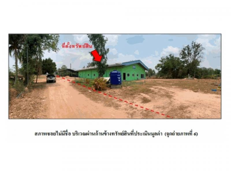 หนองฉลอง ขุขันธ์ ศรีสะเกษ